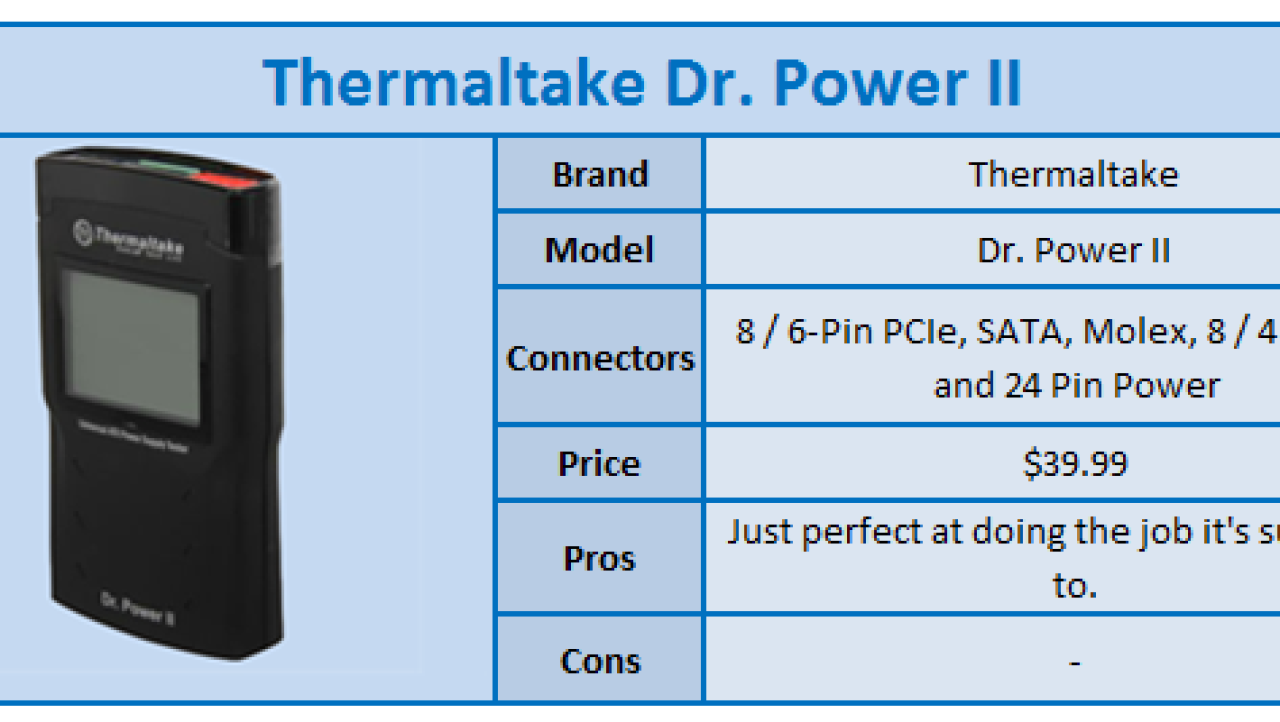 Thermaltake Dr.Power II Universal Digital PSU Tester Review