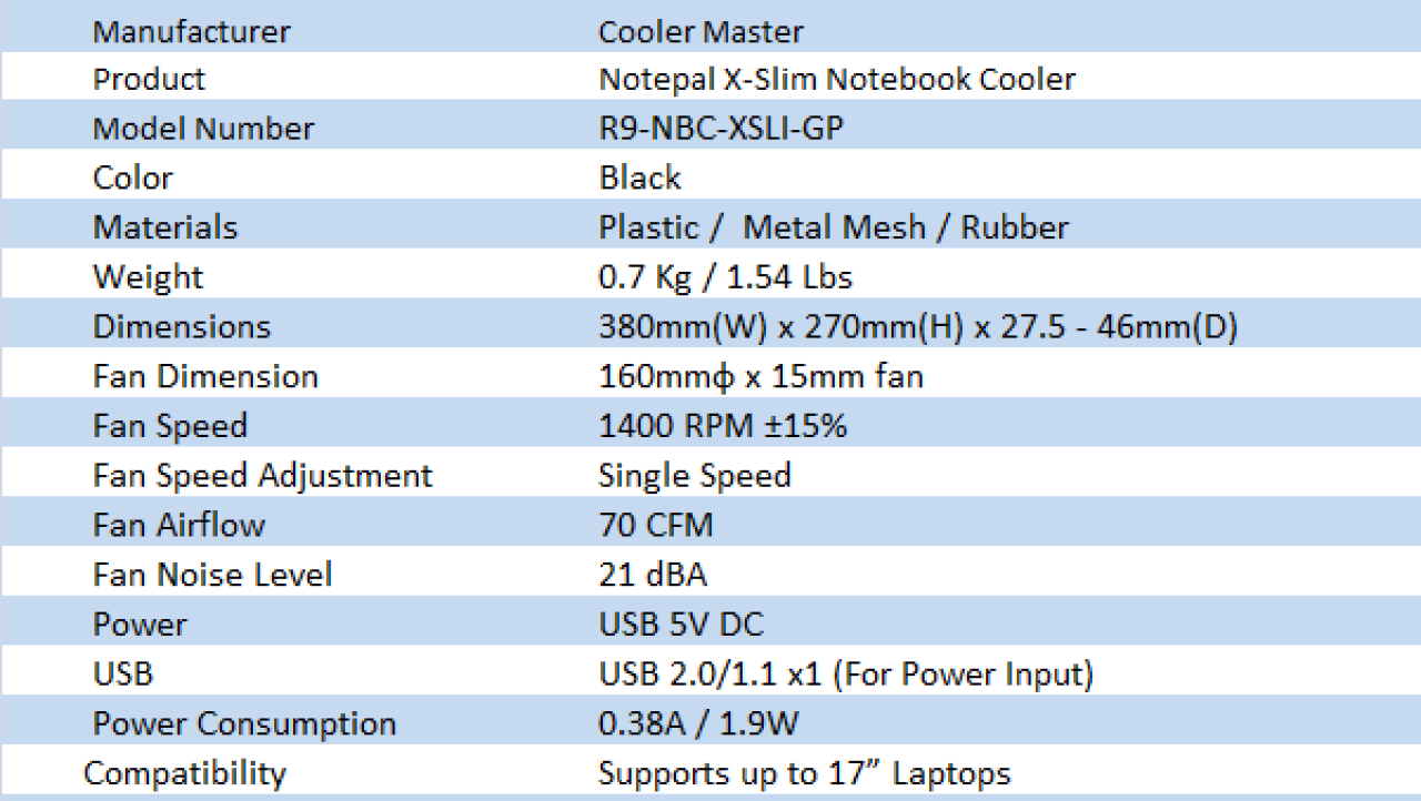 Cooler Master NotePal X-Slim Notebook Cooler Review
