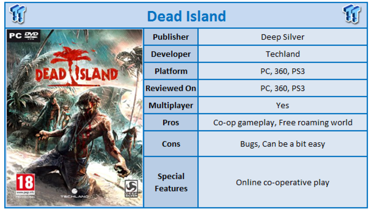 Dead Island PC Review