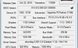 Sapphire Radeon HD 6870 Dirt 3 Edition OC Video Card Review