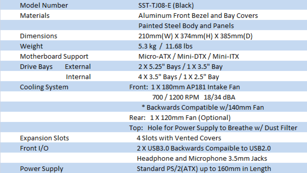 SilverStone Temjin SST-TJ08-Evolution M-ATX Tower Chassis Review