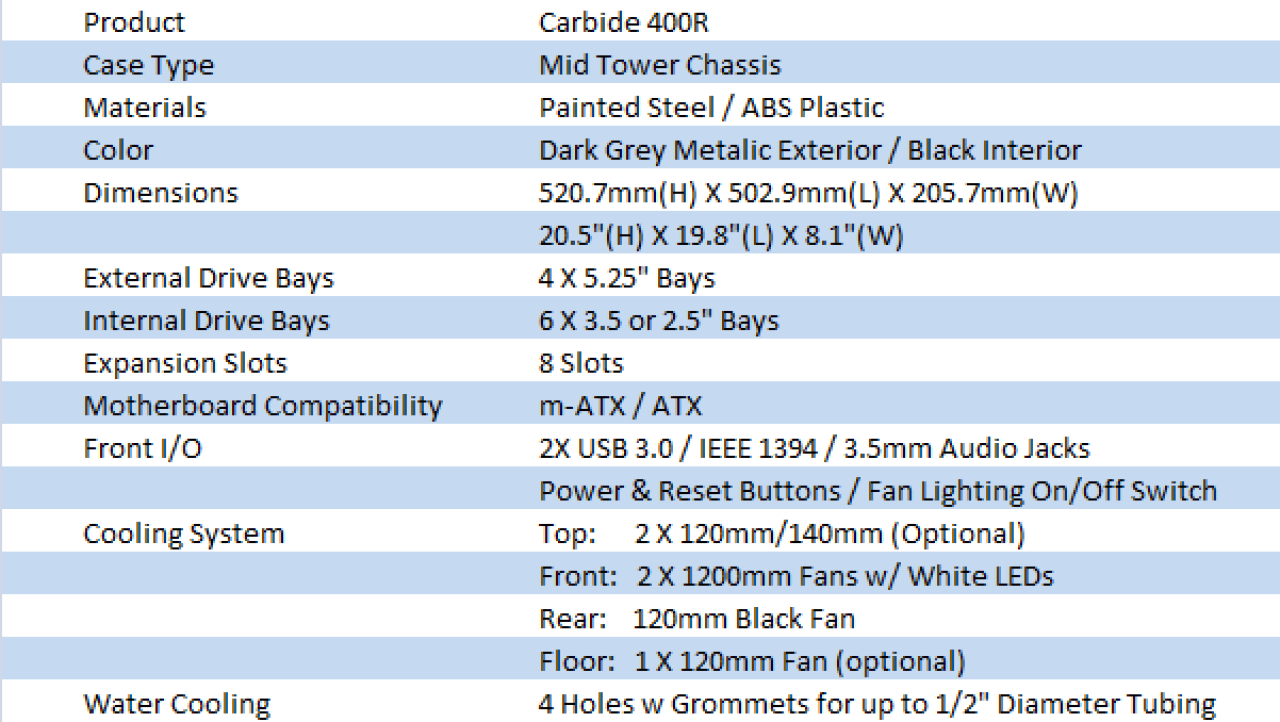 Corsair Carbide Series 400R Mid Tower Case Review