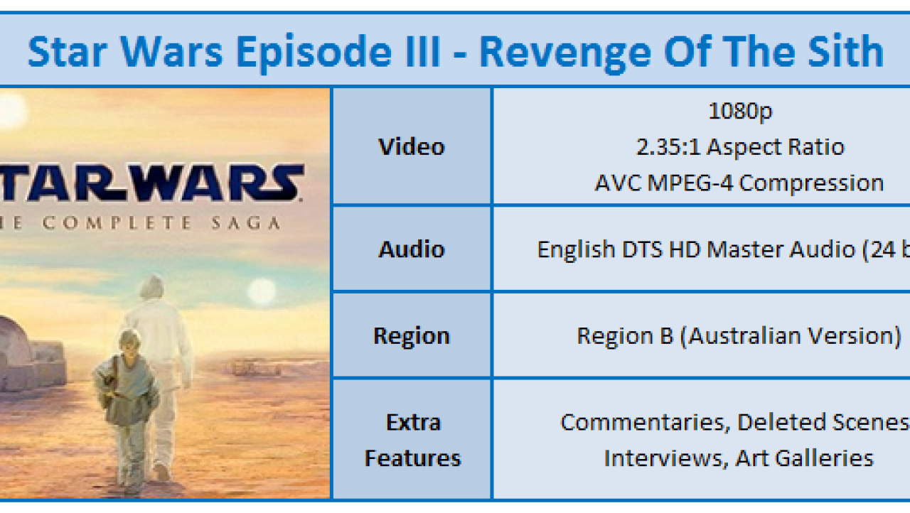 Star Wars Episode III: Revenge of the Sith (2005) Blu-ray Movie Review