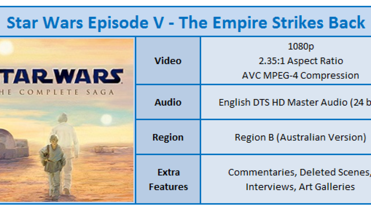 Star Wars Episode V: The Empire Strikes Back (1980) Blu-ray Movie Review