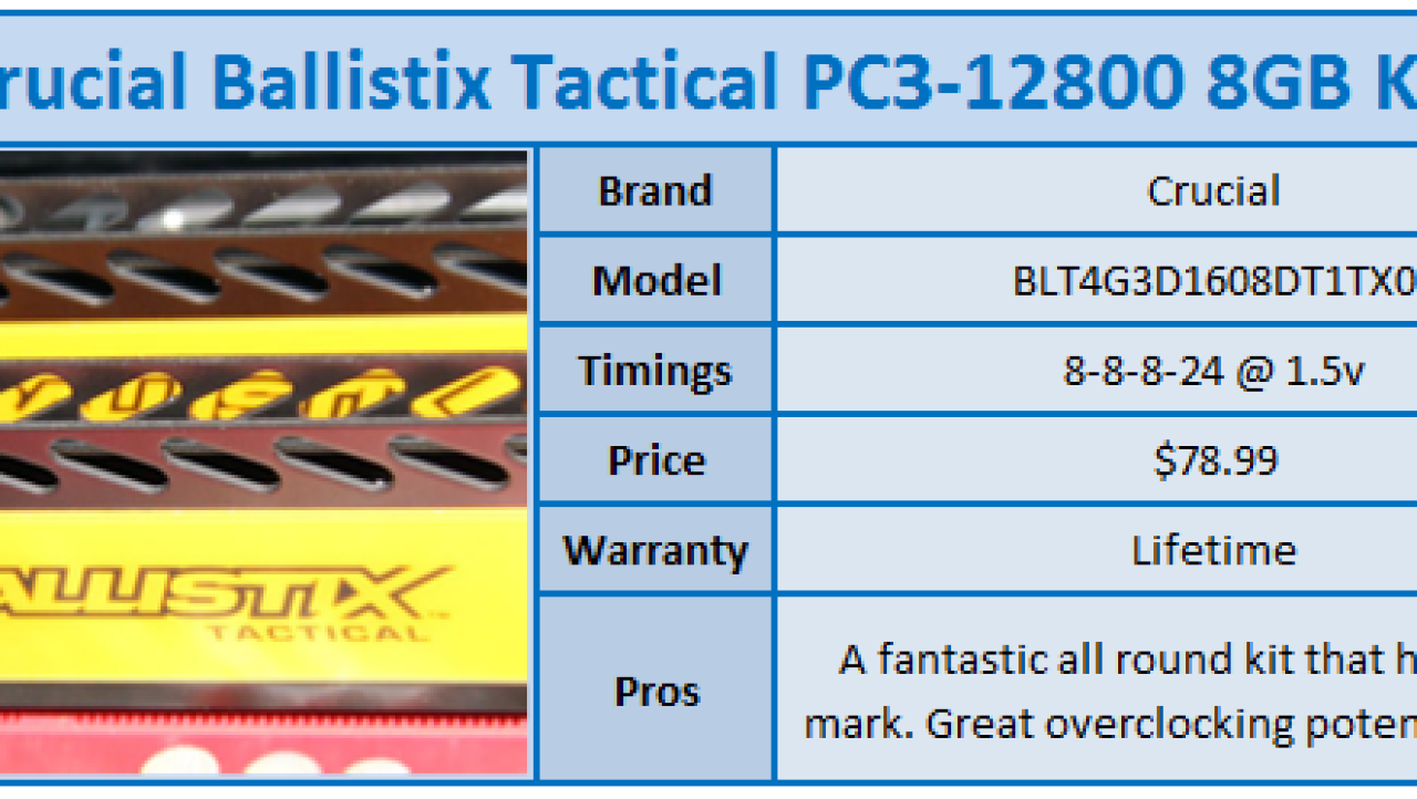 Crucial Ballistix Tactical PC3-12800 8GB Kit Review