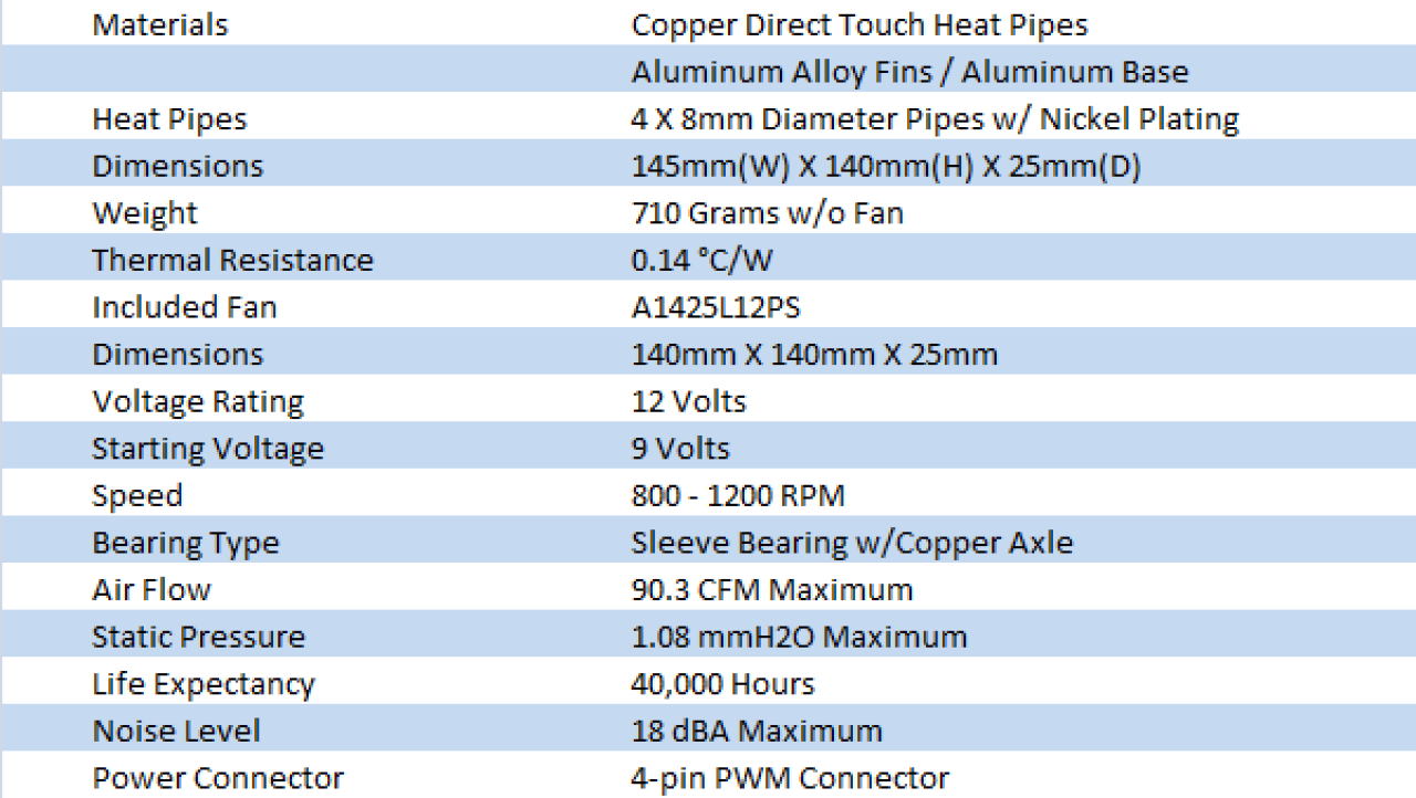 Xigmatek Prime SD1484 HDT CPU Cooler Review