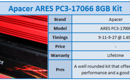 Apacer ARES PC3-17066 8GB Kit Review