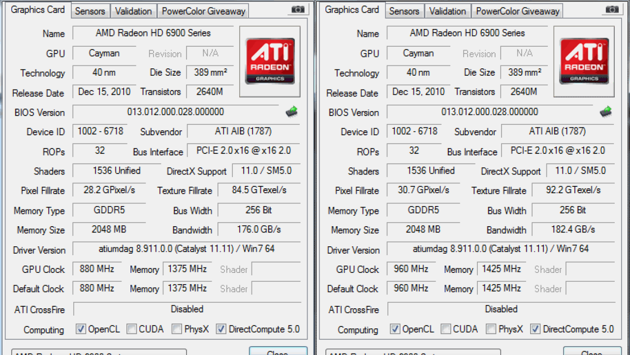 PowerColor DEVIL 13 HD 6970 2GB Video Card Review