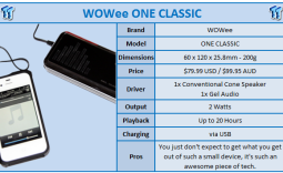 WOWee One Classic Power Bass Portable Speaker Review