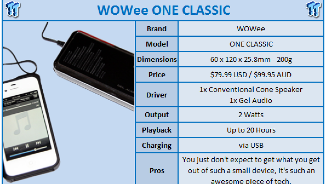 WOWee One Classic Power Bass Portable Speaker Review