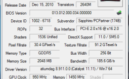 Sapphire HD 6970 2GB Dual Fan Video Card Overclocked Review