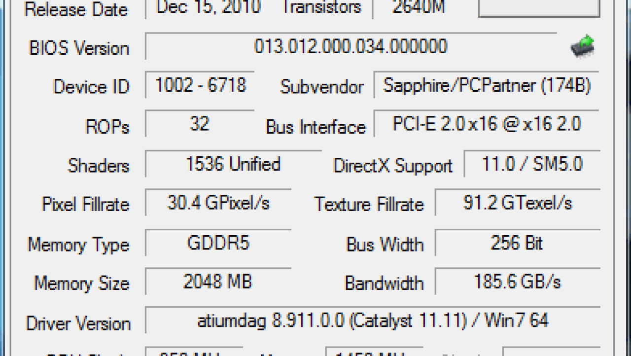 Sapphire HD 6970 2GB Dual Fan Video Card Overclocked Review