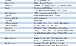 Eminent EM7280 hdMEDIA RT3 HD Media Player Review