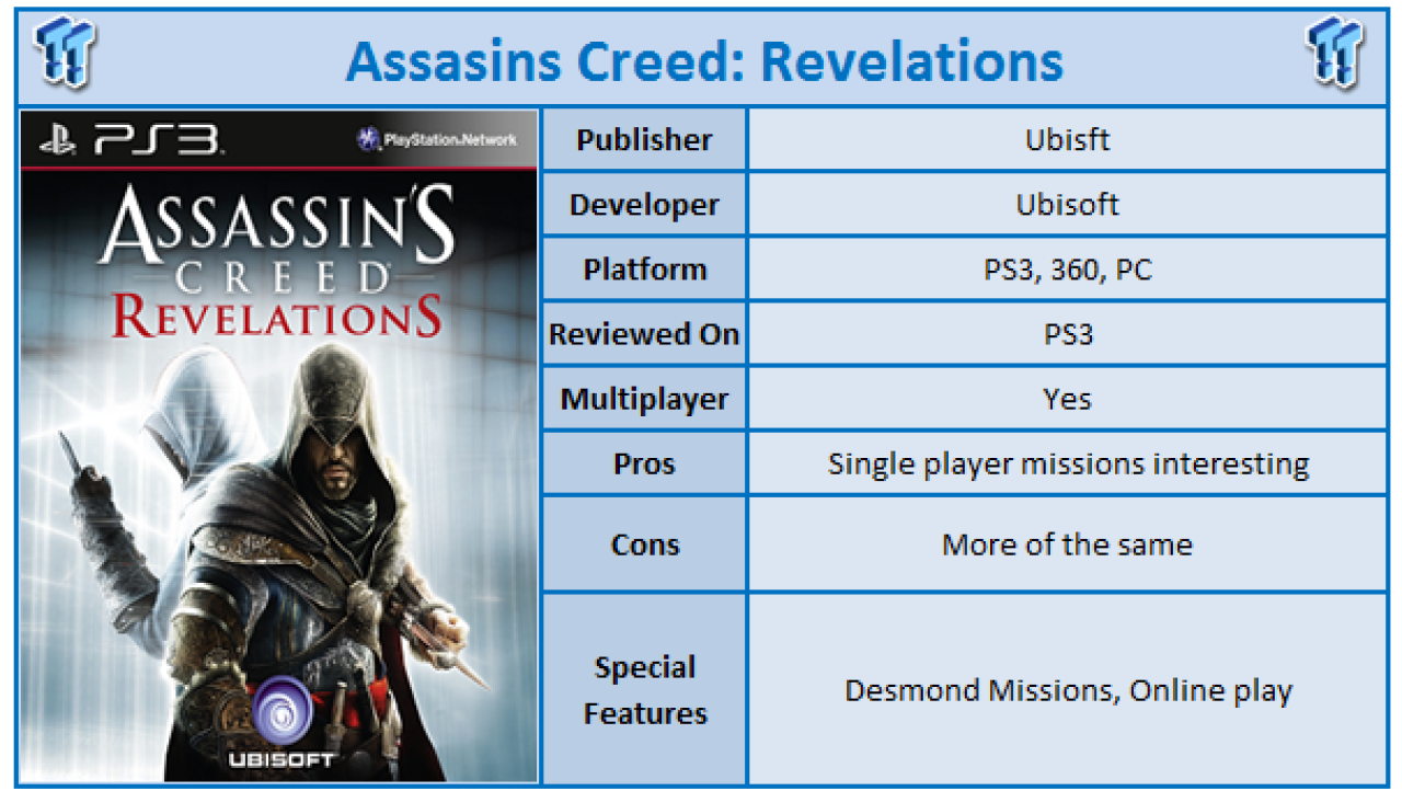 Assassins Creed: Revelations PlayStation 3 Review