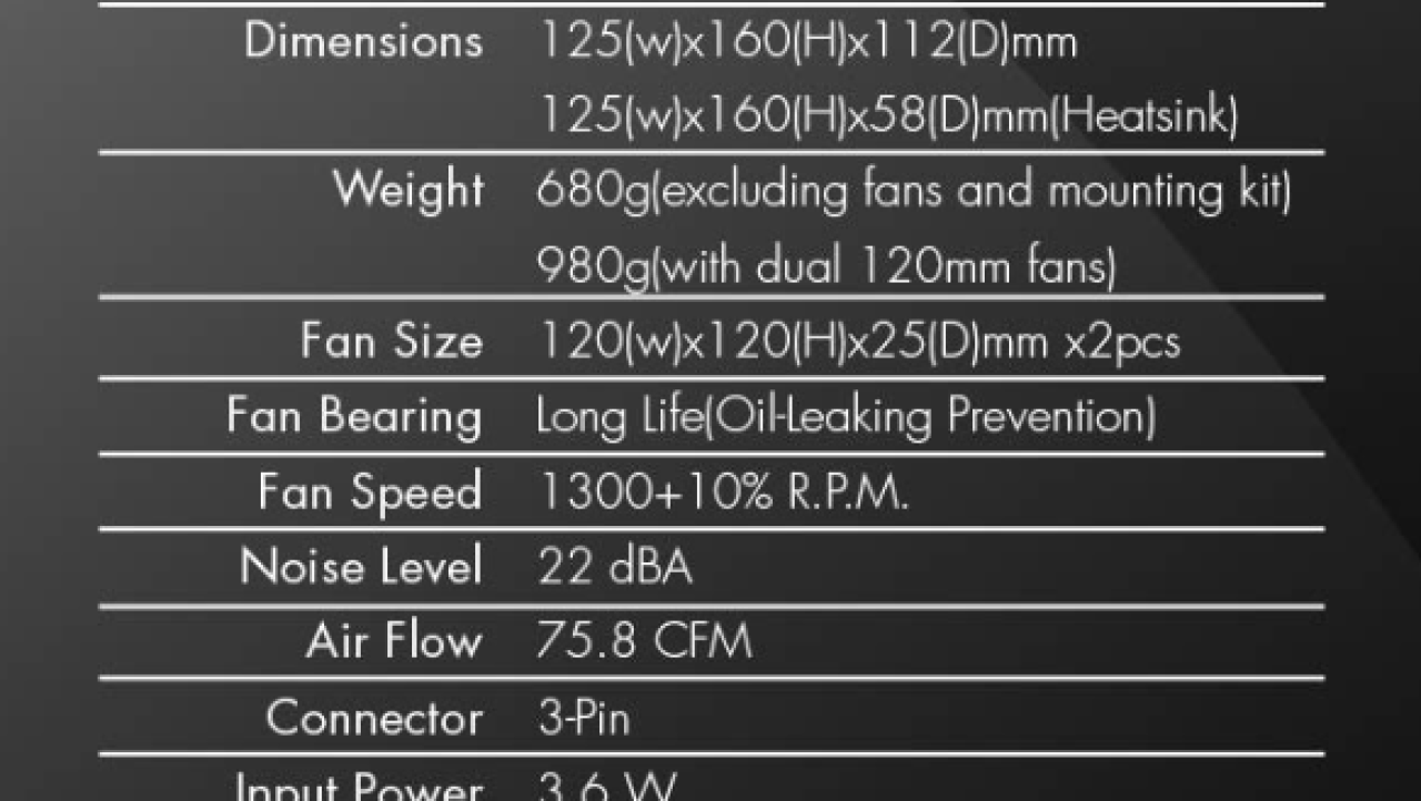 NZXT HAVIK 120 CPU Cooler Review