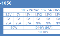 Seasonic X-1050 1050W Power Supply Review