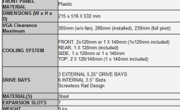 NZXT Phantom 410 Chassis Review