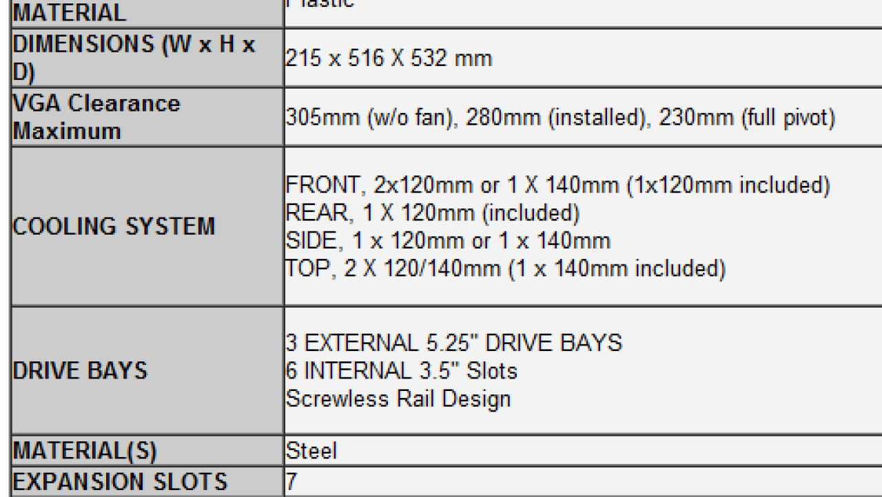 NZXT Phantom 410 Chassis Review
