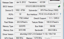 XFX Radeon HD 7950 Black Edition Double Dissipation 3GB Review