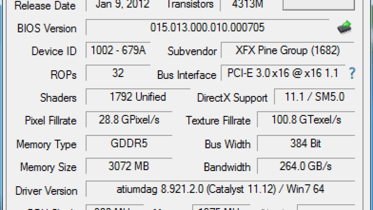 XFX Radeon HD 7950 Black Edition Double Dissipation 3GB Review
