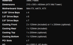 BitFenix Raider Mid-Tower Chassis Review