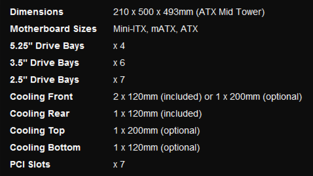BitFenix Raider Mid-Tower Chassis Review