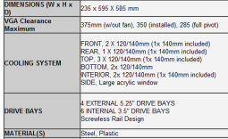 NZXT Switch 810 Full-Tower Chassis Review