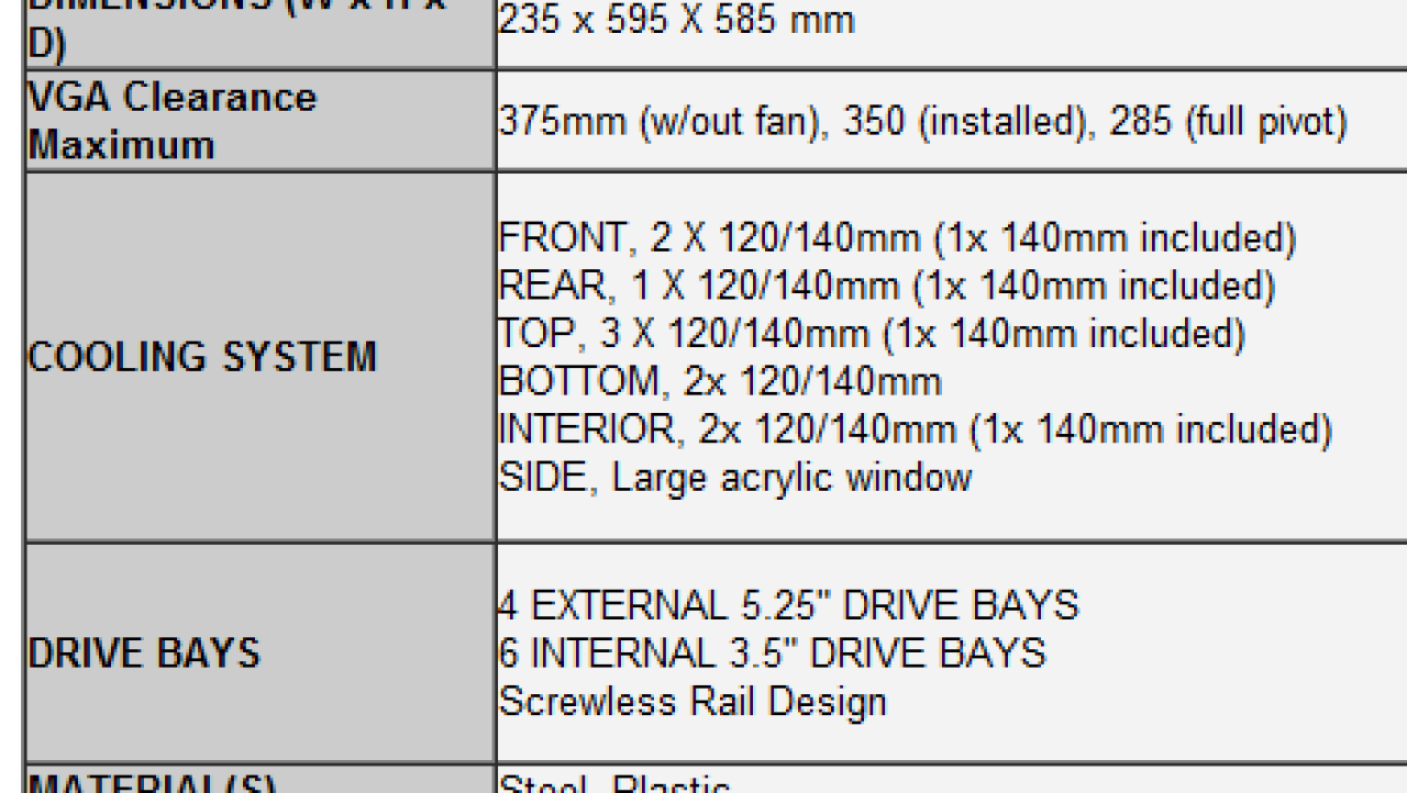 NZXT Switch 810 Full-Tower Chassis Review