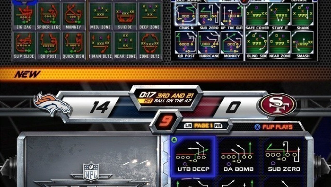 NFL Blitz 2012 Edition PlayStation 3 Review