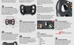 SteelSeries Simraceway SRW-S1 Steering Wheel Review