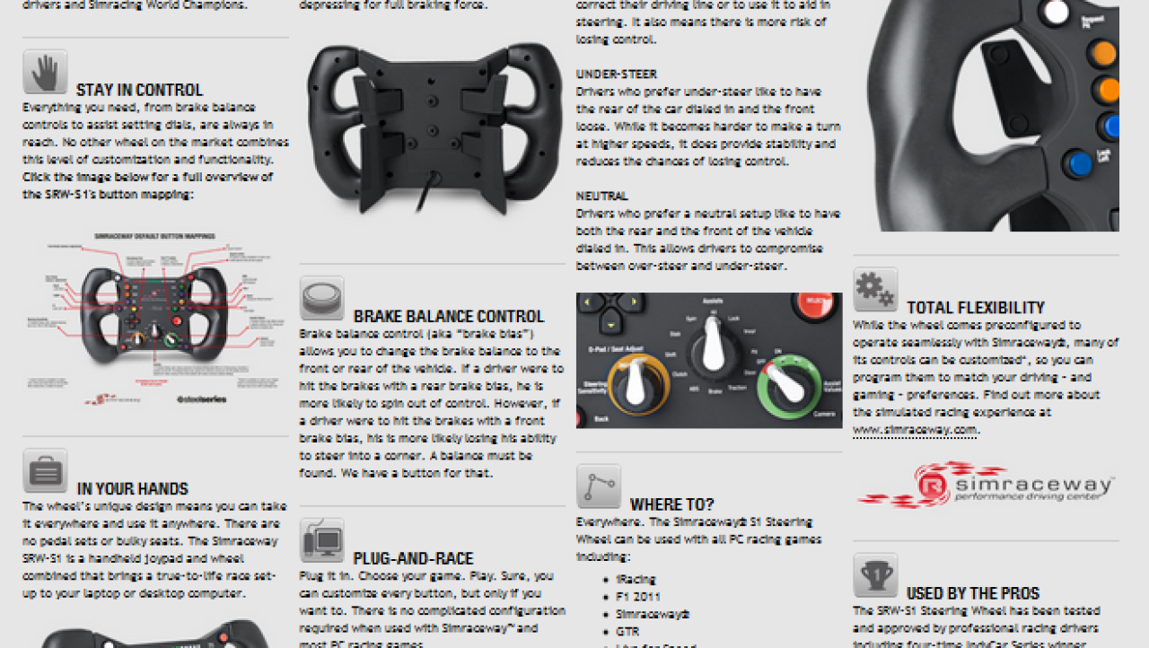 SteelSeries Simraceway SRW-S1 Steering Wheel Review