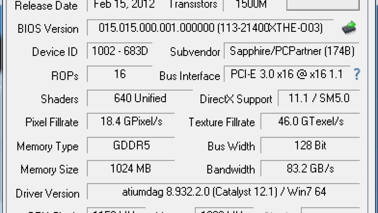 Sapphire Radeon HD 7770 1GB OC Video Cards in CrossFire
