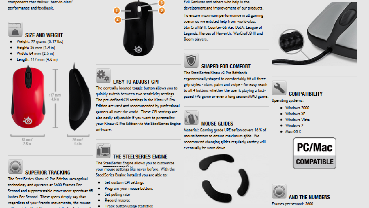 SteelSeries Kinzu V2 Pro Edition Gaming Mouse Review