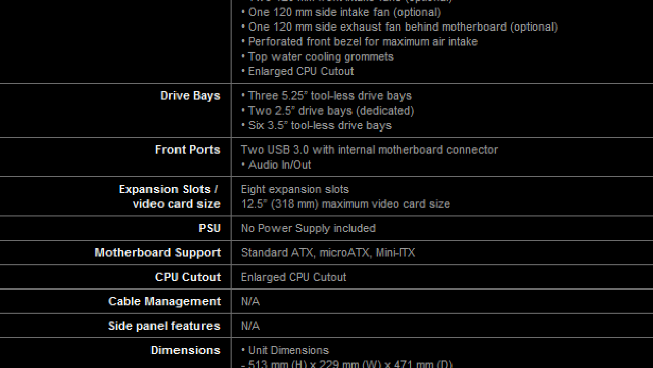 Antec Three Hundred Two Mid-Tower Chassis Review
