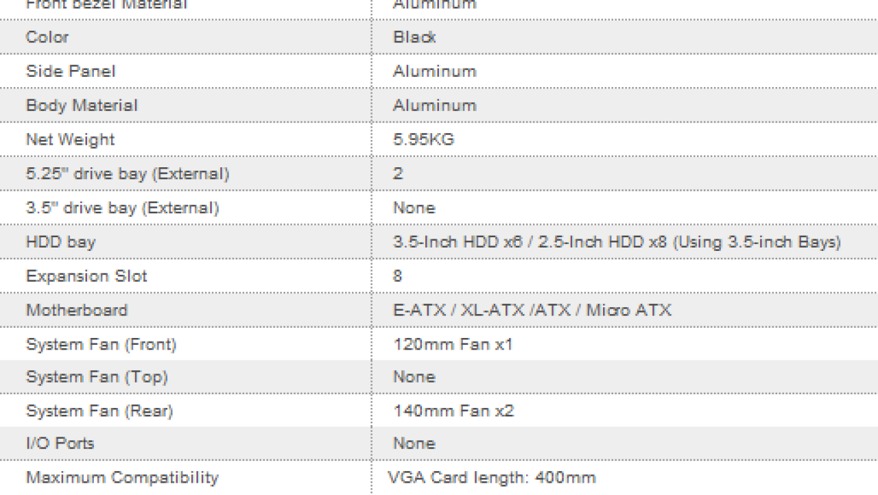 Lian Li PC-100 The Hammer Mid-Tower Chassis Review