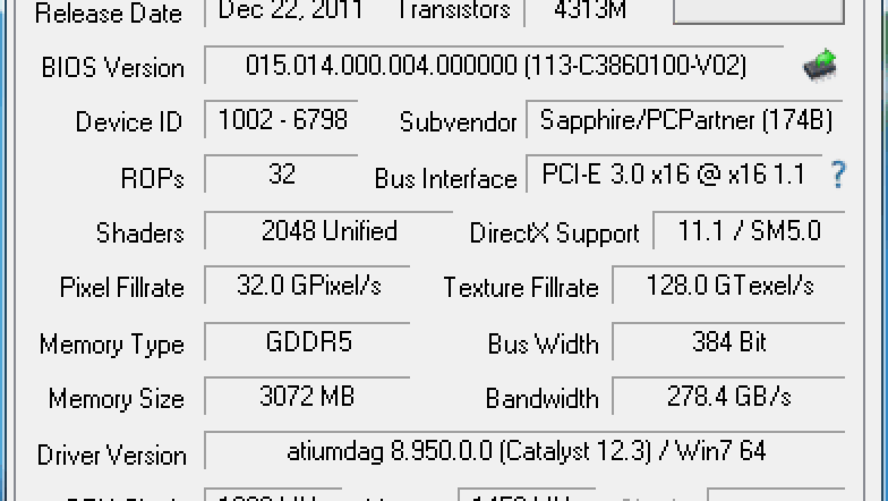 Sapphire Radeon HD 7970 Dual-X 3GB OC Video Card Review
