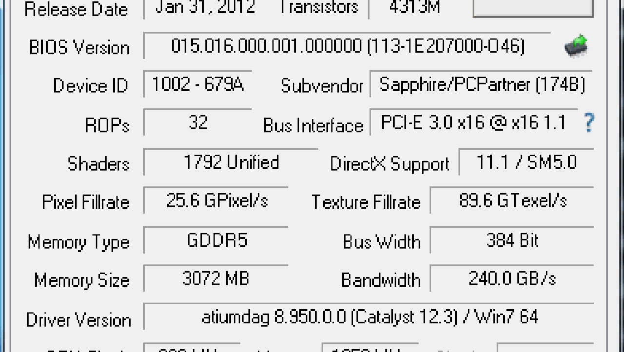Sapphire Radeon HD 7950 3GB Video Card tested with Catalyst 12.2