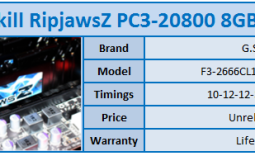 Ivy Bridge High-Speed RAM Run with G.Skill PC3-20800 2666MHz RipjawsZ