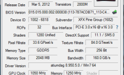XFX Radeon HD 7870 Black Edition 2GB Video Card Review