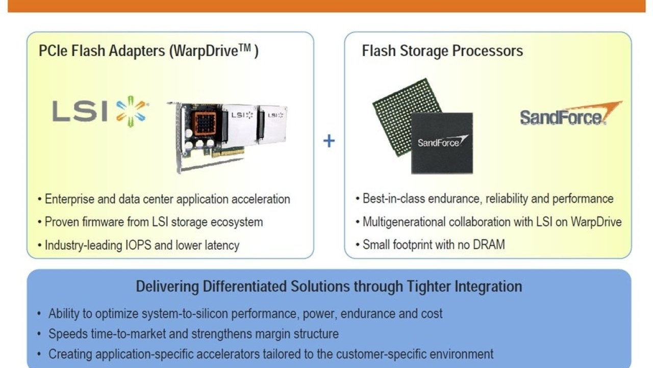 LSI Nytro Product Family Overview - New WarpDrive XD Revealed and more
