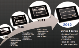 Indilinx Everest 2 SSD Controller Platform Overview