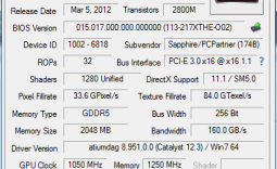 Sapphire Radeon HD 7870 2GB OC Edition Video Card Review