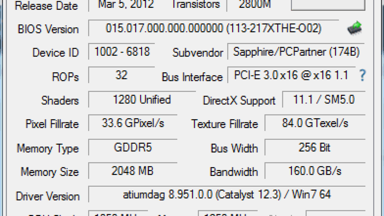 Sapphire Radeon HD 7870 2GB OC Edition Video Card Review