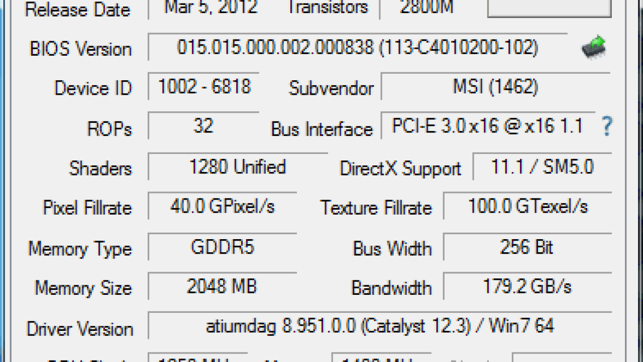 MSI Radeon HD 7870 2GB TwinFrozr Overclocked Video Card Review