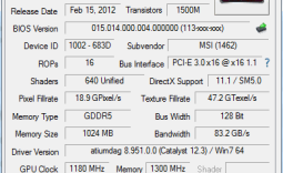 MSI Radeon HD 7770 Power Edition 1GB Overclocked Video Card Review
