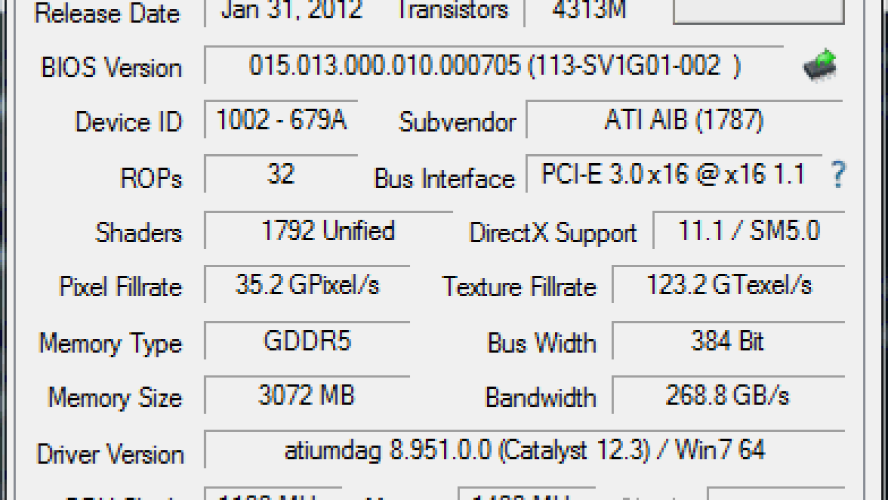 VisionTek Radeon HD 7950 3GB Video Card Overclocked Review