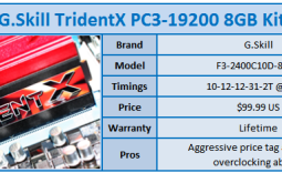 G.Skill TridentX PC3-19200 8GB (Z77 Ivy Bridge) Memory Kit Review
