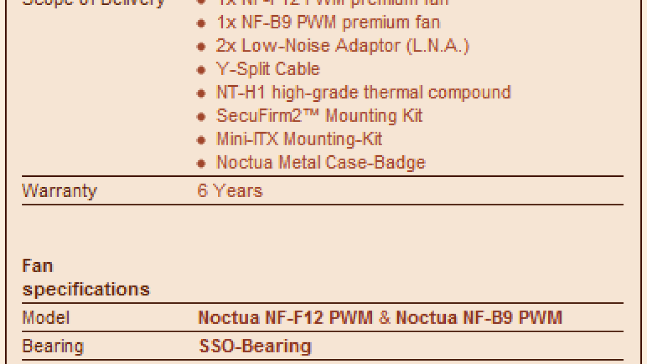Noctua NH-L12 Low Profile CPU Cooler Review