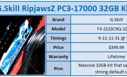 G.Skill RipjawsZ PC3-17000 32GB Memory Kit Review