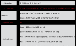 Cooler Master HAF XM Mid-Tower Chassis Review